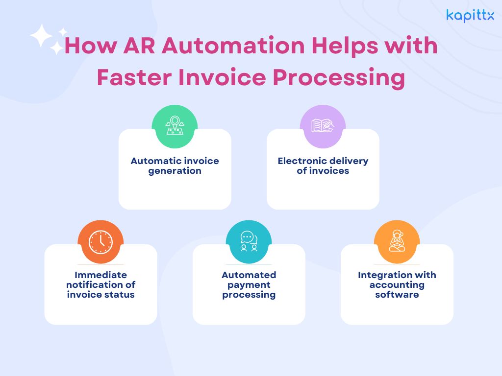 Benefits of faster invoice processing with AR automation