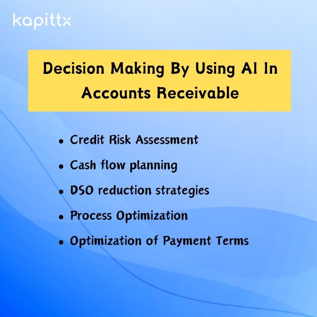 AI In Accounts Receivable