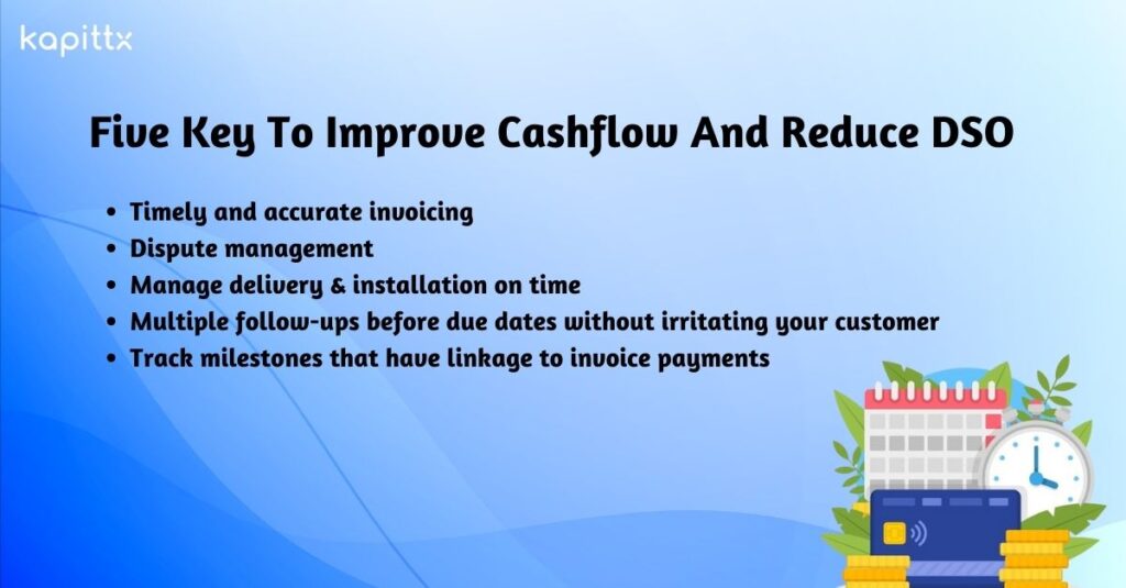 Cashflow Management 