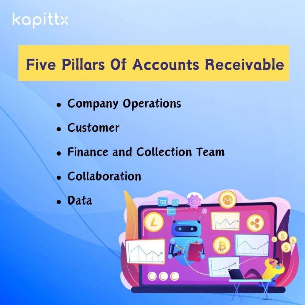 Pillars of accounts receivable