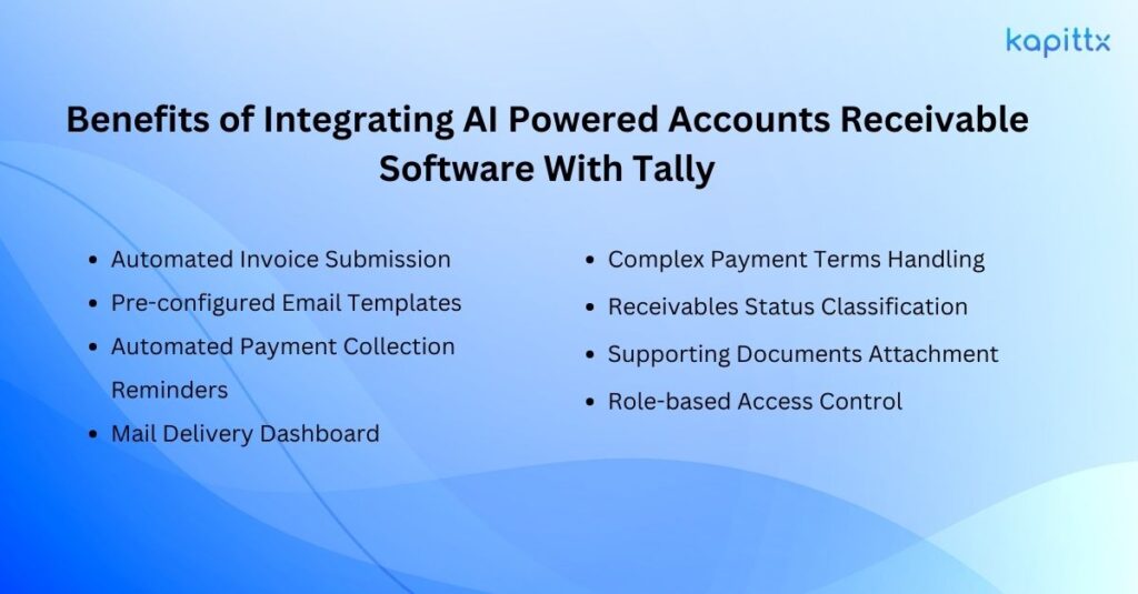AI Powered Accounts Receivable