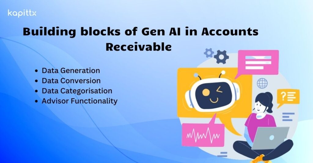 Gen AI in Accounts Receivable