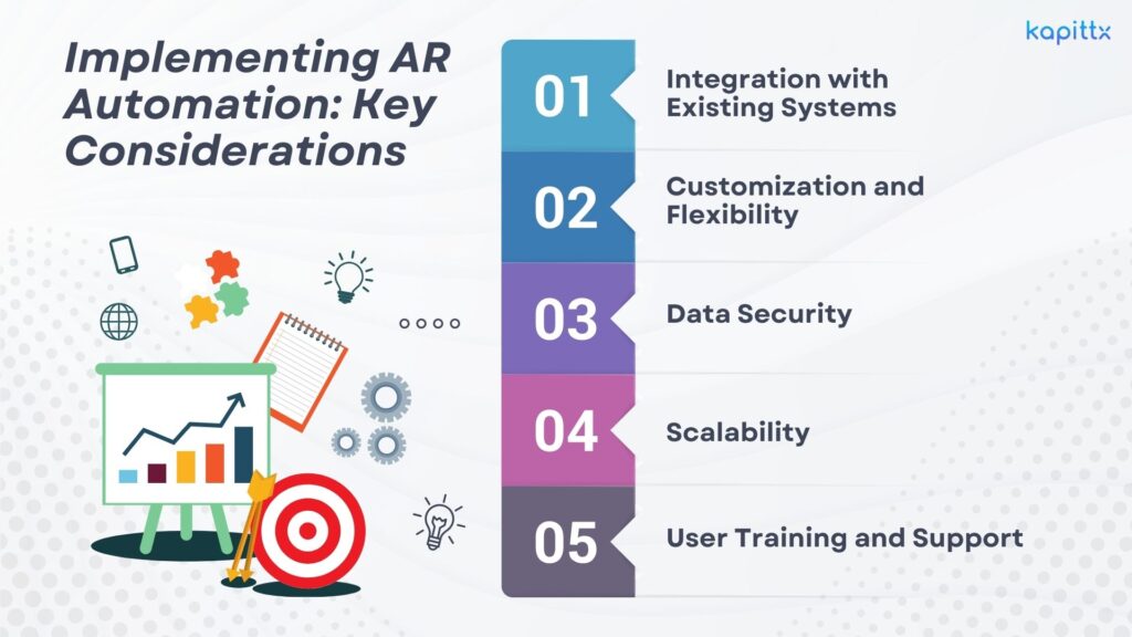 AR Automation Key