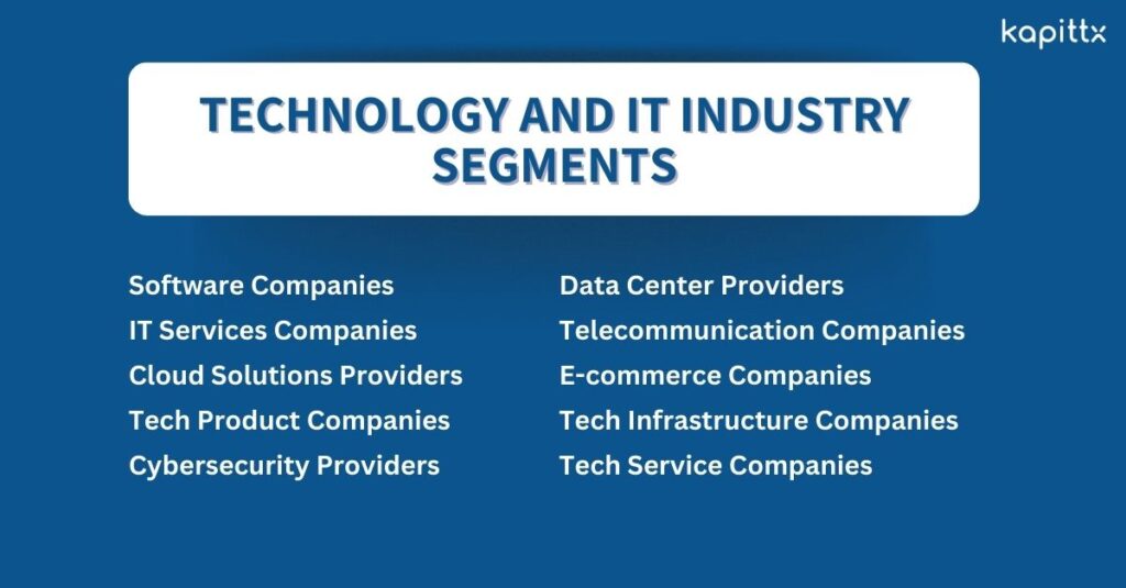 Technology and IT Industry