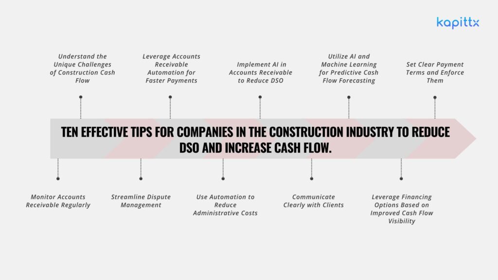 Accounts Receivable Automation for construction industry