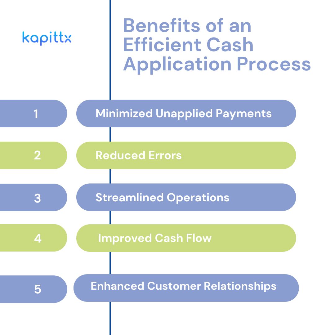Benefits of Efficient Cash Application